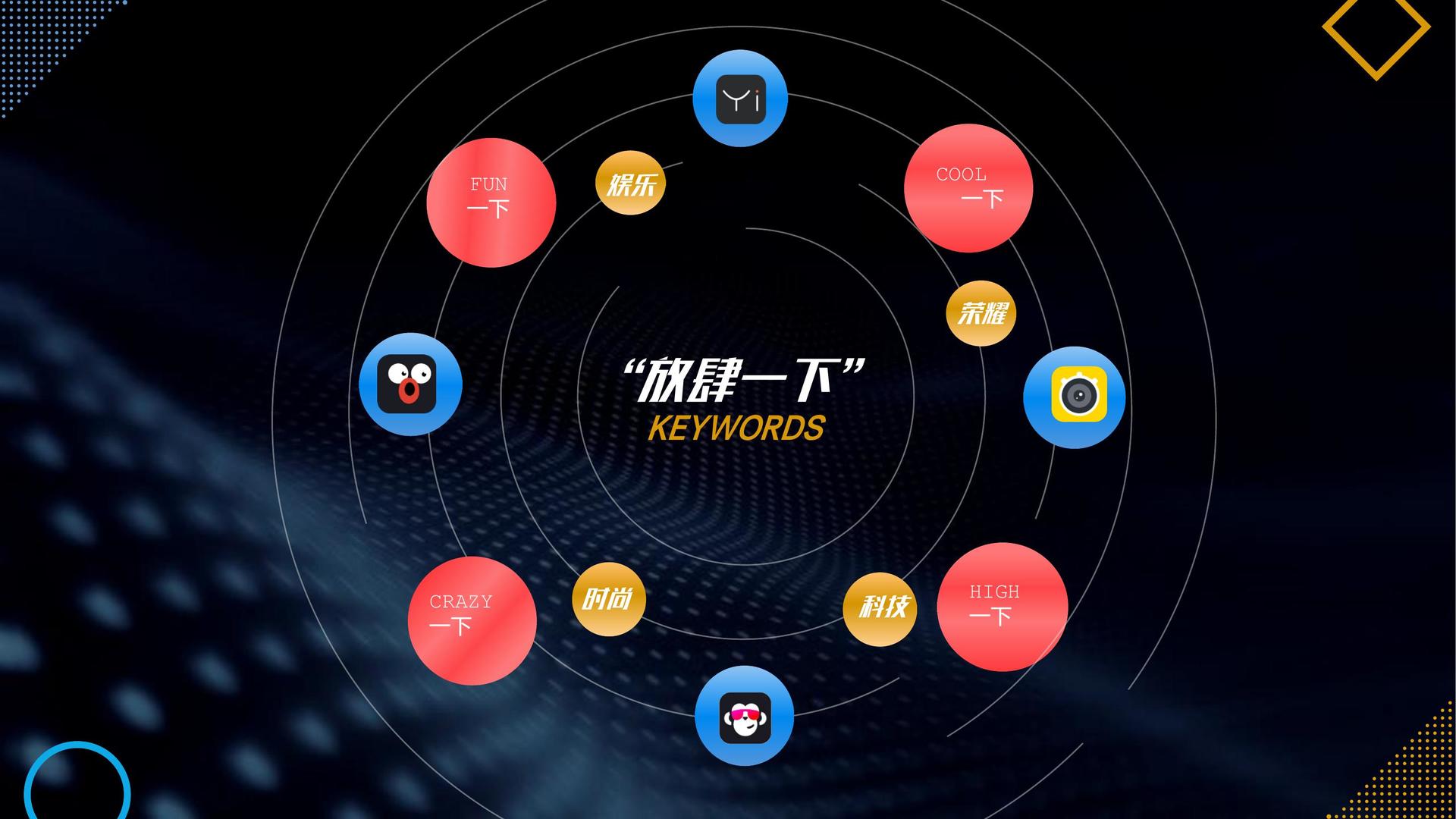 创想华映文化启动“文化内容合伙人”计划